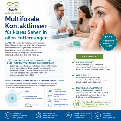 Multifokale Kontaktlinsen – Gleitsicht ohne Brille - Multifokale Kontaktlinsen - Gleitsicht ohne Brille | Marle Optik &amp; Akustik