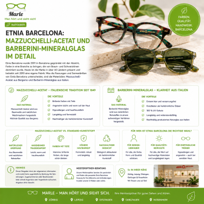 Etnia Barcelona: Mazzucchelli-Acetat und Barberini-Mineralglas im Detail - Etnia Barcelona: Mazzucchelli-Acetat &amp; Barberini-Mineralglas | Marle