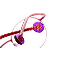 LINKS Optische Fassungen Pink Round