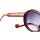 PORTOLA Sonnenbrillen Red Round