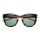 SYCAMORE Sonnenbrillen Green Cat Eye