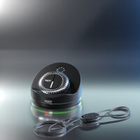 »earis® premium PR«, das erstklassige...