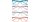 I NEED YOU INY SKYLER Lesebrille