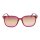 Scotch & Soda SS7032 Sonnenbrille Rosa 54