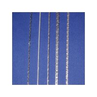 Duggert Serie rhodiniert/nickelfrei Brillenkette 5er-Set...