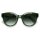 Einstoffen Geräuschemacher Sonnenbrille