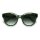 Einstoffen Geräuschemacher Sonnenbrille