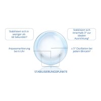 PRESCION 1 for Astigmatism 90er Pack