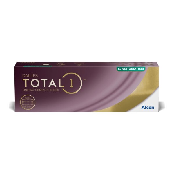 DAILIES TOTAL1® for Astigmatism 860 145 -01.50 175 170