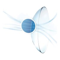 AIR OPTIX Night & Day AQUA 3er Box