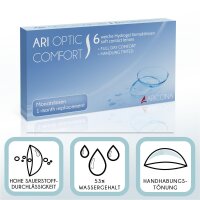 aricona Kontaktlinsen Monatslinsen weich, 6 Stück | BC 8.6 mm | DIA 14.2 | +5.0 Dioptrien - Weiche Kontaktlinsen mit Stärke für den täglichen Gebrauch