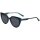 Pepe Jeans 7431 619 Damen Vollrand Blau