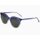 Pepe Jeans 7436 649 Damen Vollrand Blau