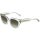 Scotch & Soda 7031 551 Damen Vollrand Grün