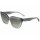 Scotch & Soda 7036 588 Damen Vollrand Grün