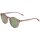 Scotch & Soda 8023 298 Herren Vollrand Rot
