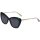 Ted Baker 1742 551 Damen Vollrand Grün