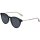 Ted Baker 1746 551 Damen Vollrand Grün
