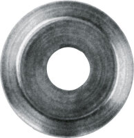 Glasschneider Ersatzräder