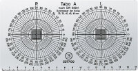 Taboschema